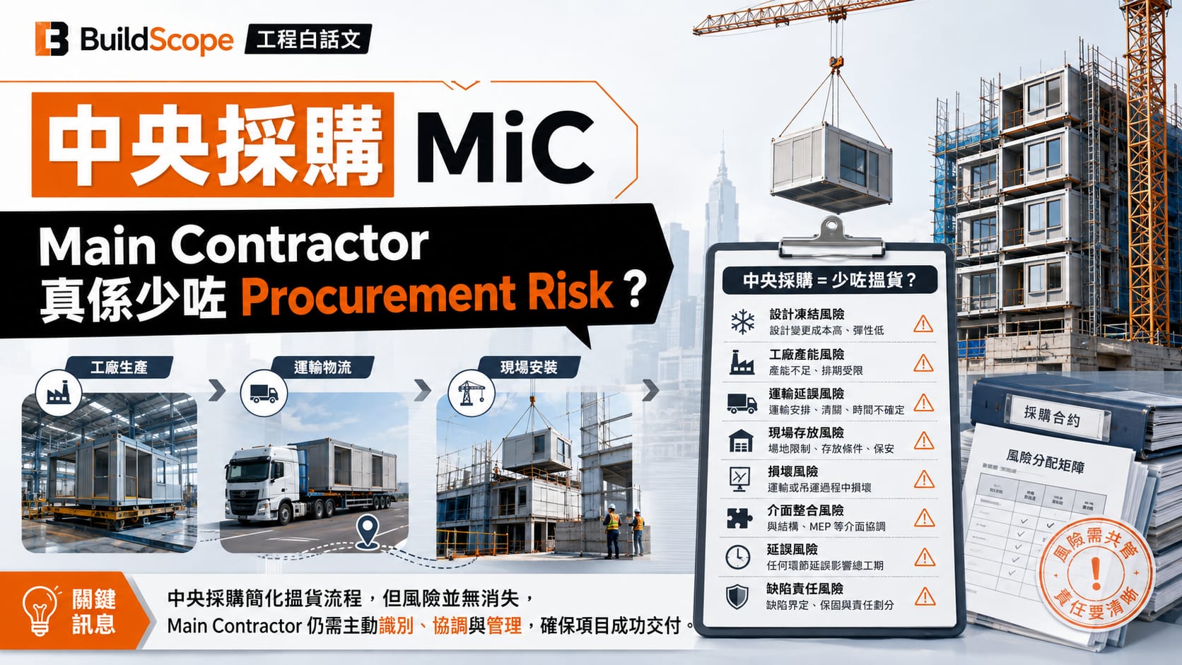 中央採購 MiC，Main Contractor 真係少咗 Procurement Risk？